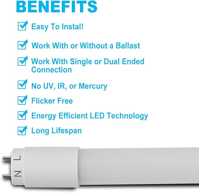 20 Pack 4FT LED T8 Type A+B Tube Lights, 24W, 5000K, Single or Double End Powered, Plug and Play or Ballast Bypass, 4 Foot T10 T12 Fluorescent Bulbs Replacement, Milky Cover