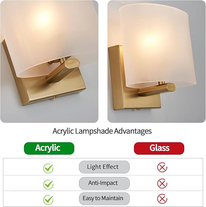 Hardwired Wall Sconces, Modern Acrylic Shade Wall Light Fixture, Gold Walls Mounted Lamp with Ceramic Lamp Holder, Classic E26 Bulb Walls Lighting for Bedroom, Living Room, Hallway 【No Bulb Included】