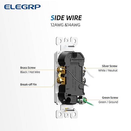 ELEGRP Glossy White Decorator Electrical Wall Outlet Receptacle, 20A 125V Standard Outlets, 2 Pole 3 Wire, Non-Tamper Resistant, NEMA 5-20R, Self-Grounding, Wall Plate Included, UL Listed, 20 Pack