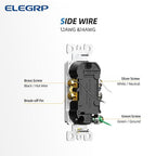 ELEGRP Glossy White Decorator Electrical Wall Outlet Receptacle, 20A 125V Standard Outlets, 2 Pole 3 Wire, Non-Tamper Resistant, NEMA 5-20R, Self-Grounding, Wall Plate Included, UL Listed, 5 Pack