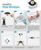 Adetu 3 Inch Gimbal Balck Led Recessed Lighting, 360°+90° Adjustable Directional Led Recessed Lights, 2700K/3000K/3500K/4000K/5000K Dimmable Retrofit Eyeball Can Lights with Jbox,ETL (Black, 12 Pack)