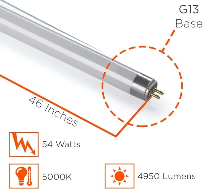 GoodBulb 54W 46 Inch T5 Fluorescent Light Bulb, 5000K Daylight Medium Bi-Pin Base, 4950 Lumens 85 CRI 36000 Life Hours, Car Dealership Lighting (Pack of 40)