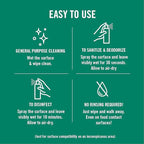 Benefect Botanical Decon 30 Disinfectant Cleaner, 14 oz. Ready-To-Use Spray, Hospital Grade Disinfectant, Kills Over 99.99% of Germs, Safe for Food-Contact Surfaces (Light Lemon & Thyme Scent)