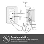 Kasa Matter Smart Dimmer Switch: Voice Control w/Siri, Alexa & Google Assistant, UL Certified, Timer & Schedule, Easy Guided Install, Neutral Wire Required, Single Pole, 2.4GHz Wi-Fi, 3-Pack