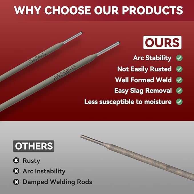 ARCCAPTAIN E6013 Welding Rod 3/32" 5LB Carbon Steel Welding Sticks Electrodes, Welding Rods ARC Welding Equipment