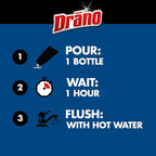 Drano Dual-Force Foamer Clog Remover, Commercial Line, 17 oz