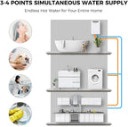 CAMPLUX Climatech 5 Tankless Water Heater Propane Outdoor 6.86 GPM, 199,000 BTU On Demand Instant Tankless Hot Water Heater Propane for Whole House, Outdoor Installation, IPX4 Waterproof, WA686M