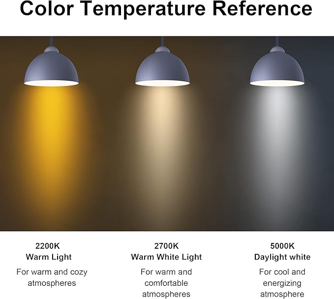 6 pcs T32 T12 Dimmable LED Appliance Light Bulb Range Hood Light Bulb,4W Equivalent to 40W, Clear Glass Warm White, E26 Bulb, Refrigerator Bulb and Indoor Lighting.