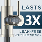 FORIOUS LED Kitchen Faucet with Pull Down Sprayer, Brushed Nickel, Single Handle Modern Stainless Steel Sink Faucet with Temperature Digital Display, Suitable for Farmhouse Camper Rv Bar