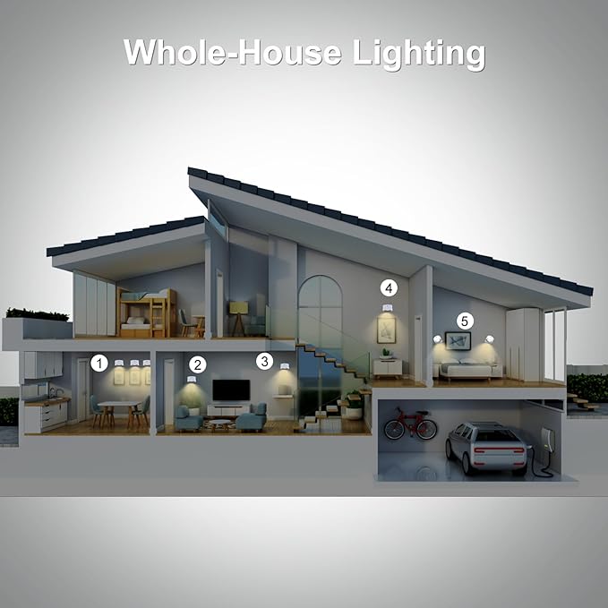 Koopala 3PACK Rechargeable LED Wall Sconce, Cordless Battery with Remote, Powered Wall Sconce, 3 Brightness Levels, 360° Swivel Magnetic Shade for Bedrooms, Hallways, Den and Reading Spaces（White）