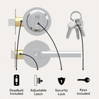 Mega Handles Ronn Entrance Combo, Entry Lever Door Handle and Single Cylinder Deadbolt Lock and Key Pack, Heavy Duty Round Locking Door Levers Set for Left or Right-Handed Doors - Polished Chrome