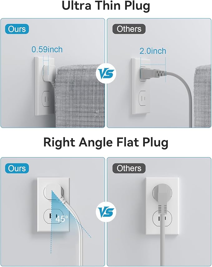 Short Extension Cord 3ft - 2 Prong Power Strip Surge Protector with 8 Outlets 6 USB Ports(3 USB C)4.8A/24W Charging Station, 3 prong to 2 prong adapter Wall Mount for Travel Dorm Room Essentials White