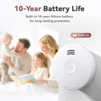 Smoke Detector 10 Year Battery, Smoke Fire Alarm with Photoelectric Sensor, Easy to Install with Magnetic Mount, Smoke Detectors with Silence Button & LED Lights for Home, 8 Pack