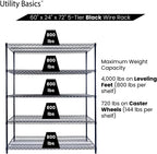 60"x24"x72" Black 5-Tier Premium Metal Wire Shelving NSF 4000 LBS MAX Capacity Heavy Duty Steel Storage Rack for Warehouse, Garage, Hospital, Commercial Space & School w/Premium Wheels
