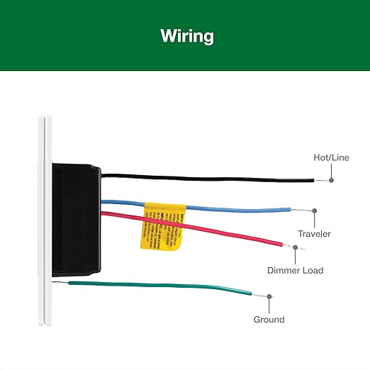 Lutron Sunnata Touch Dimmer Light Switch with Wallplate, LED+ Advanced Technology for LED and Incandescent, 3 Way/Multi Location, STCL-153MW-WH, White