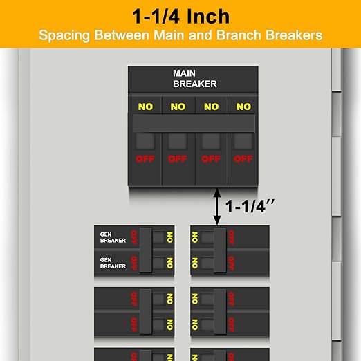 Generator Interlock Kit Compatible with Siemens,ITE,Gould Murray and Thomas and Betts 150 or 200 amp Panels,1 1/4 Inch Spacing Between Main Circuit Breaker and Generator Circuit Breaker