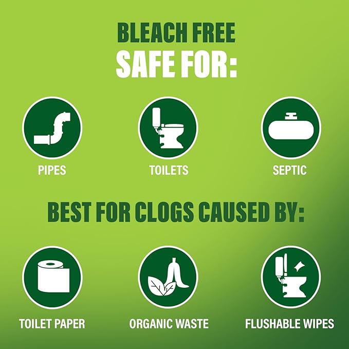 Green Gobbler Liquid Toilet Plunger | Clog Remover | Safe for Toilets and Septic | 2 Pack