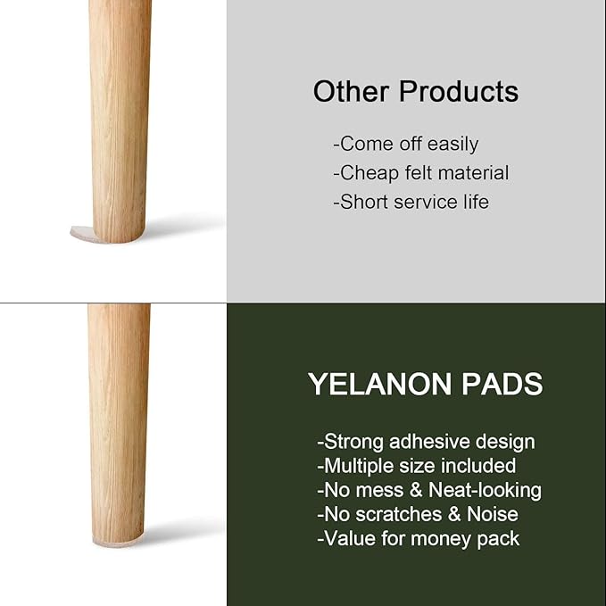 Yelanon Felt Furniture Pads for Hardwood Floors -216 Pcs Premium Felt Pads for Chair Legs, Floor Protectors for Furniture,Beige