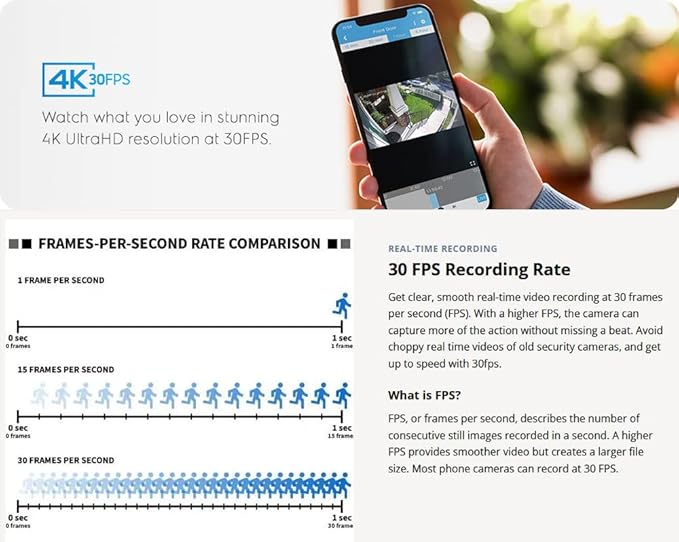 GW Security 32 Channel UltraHD 12MP 6K @ 30FPS Realtime 3X Motorized Zoom PoE Security Camera System with 16 x 12MP IP Two-Way Audio Full-Time Color Night Vision Outdoor/Indoor Smart AI Bullet Cameras