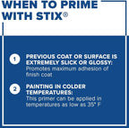 INSL-X SXA11009A-01 Stix Acrylic Waterborne Bonding Primer, 1 Gallon, White