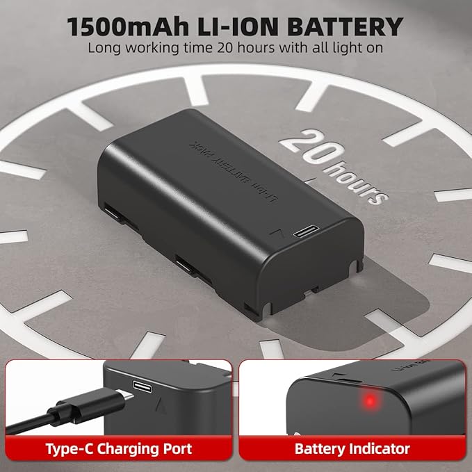 Huepar Electronic Self-Leveling Rotary Red Laser Level Kit - 360 Horizontal Laser Beam Interior/Exterior Rotating Laser Level Tool with Receiver, Protective Glasses, Li-ion Battery, Hard Case RL300HR