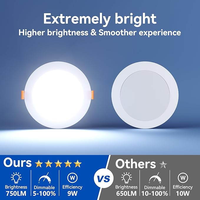 CHARKEE 24 Pack 4 Inch 5CCT Ultra-Thin LED Recessed Ceiling Light with Junction Box, 2700K/3000K/3500K/4000K/5000K, 750LM, 9W Equivalent to110W, Dimmable Canless Downlights, ETL & Energy Star & FCC