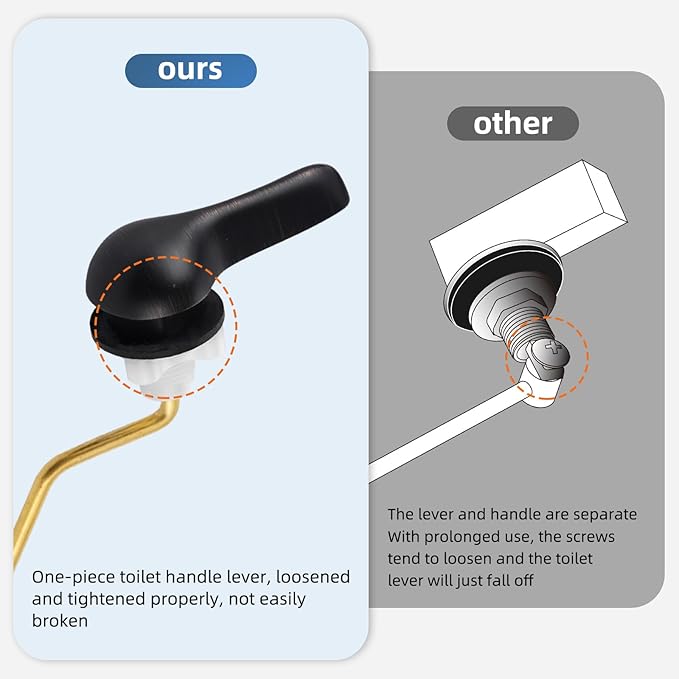 iFealClear Universal Metal Toilet Tank Flush Lever Replacement, Side Mount Toilet Handle Replacement Kit, Solid Brass Toilet Trip Lever Fits Most Toilets, Stainless Steel Chain, Oil Rubbed Bronze