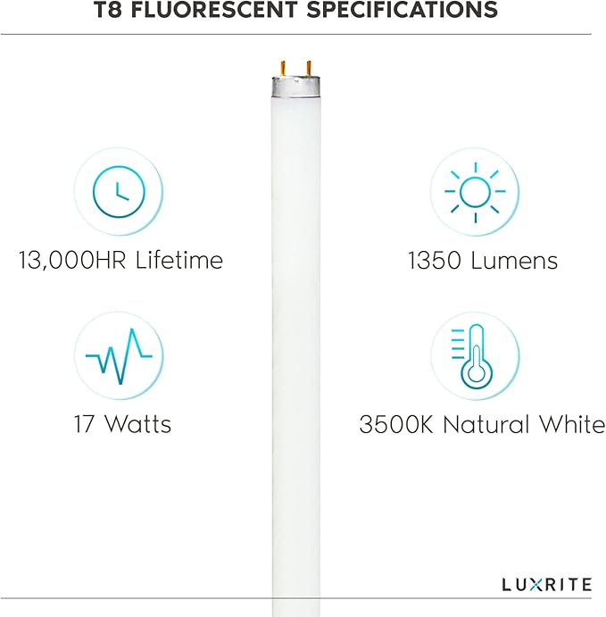 LUXRITE F17T8/835 17W 24 Inch T8 Fluorescent Tube Light Bulb, 3500K Natural White, 1350 Lumens, G13 Medium Bi-Pin Base, LR20751, 4-Pack