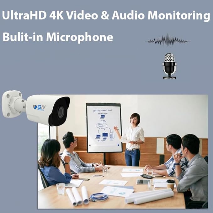 GW Security 32 Channel NVR UltraHD 4K Face Recognition NDAA & TAA Compliant Security Camera System with 24 x 8MP @25FPS Outdoor & Indoor PoE Bullet Cameras, 10 Smart AI Functions