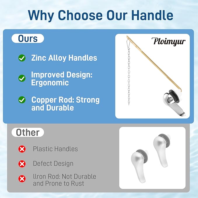 Universal Toilet Handle Replacement Kit ,Front Mount Toilet Flush Handle ,Zinc Alloy Toilet Handle Lever,Toilet Flush Handle Replacement Compatible with American Standard/Mansfield/Gerber (2 Pack)