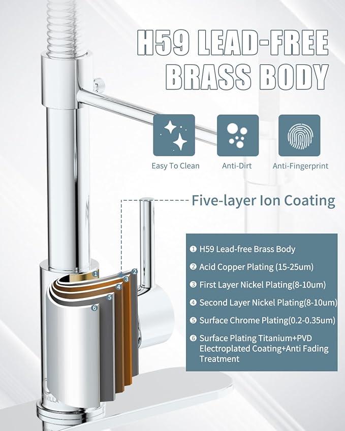 Kitchen Faucet,Chrome Kitchen Faucet with Soap Dispenser and Deck Plate,Faucet for Camper Farmhouse RV Kitchen Sink,Single Handle Stainless Steel Kitchen Sink Faucets with Pull Down Sprayer