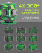 LasGoo 4x360° Self-Leveling Laser Level, 16 Lines Green Cross Line Laser, for Construction Projects and Home Decoration, with 2 Rechargeable Li-Ion Batteries and Magnetic Bracket, LG-4Ds