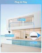 【2-Way Audio & 130° Wide-Angle】 Wired Security Camera System, Outdoor POE IP Cameras, Home Video Surveillance Camera Systems