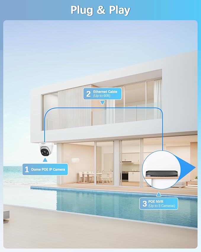 【2-Way Audio & 130° Wide-Angle】 Wired Security Camera System, Outdoor POE IP Cameras, Home Video Surveillance Camera Systems