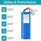 4.0Ah Battery Replacement，Compatible with Tineco iFloor 3, Floor ONE S3, Floor one S3 Breeze Cordless Wet Dry Vacuum Cleaner, Li-Ion 21.6V Battery。