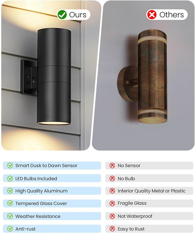 KIZON Modern Outdoor Wall Lights with Dusk to Dawn Sensor, Cylinder Outdoor Light Fixture Wall Mount with Matte Black Finish, Outside Sconce Lights for House Porch with Bulbs Included, ETL Listed