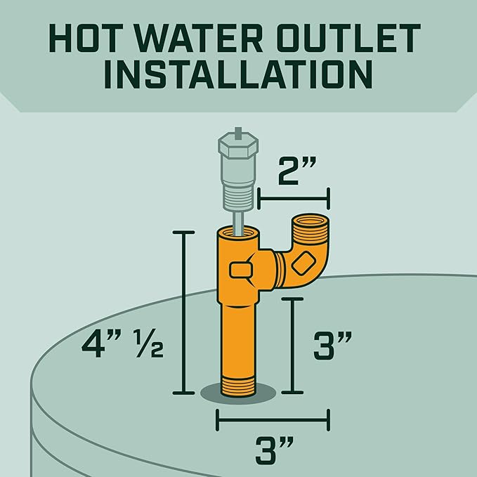 Corro-Protec Powered Anode Rod for Bradford White Water Heater and Hot Water Outlet Installation, Eliminates Rotten Egg/Sulfur Smell within 24 hours and Stops Corrosion Inside Tank, 20-Year Warranty