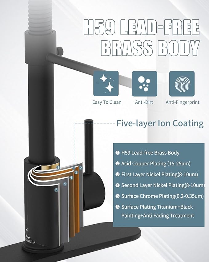 Kitchen Faucet Set, Black Kitchen Sink Faucets with Pull Down Sprayer and Soap Dispenser, Single Handle Stainless Steel Faucets for Kitchen Sinks, Farmhouse RV Faucet with Deck Plate