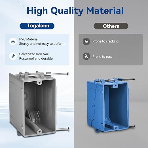 1-Gang New Work Outlet Box, PVC Electrical Box for Switch,GFCI,Dimmer, 22 Cubic Inch, UL Listed, 24 Pack