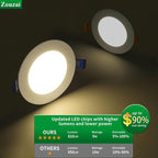 zouzai 1 Pack 4 Inch 5CCT Ultra-Thin LED Recessed Ceiling Light with Junction Box, 2700K/3000K/3500K/4000K/5000K Selectable, 9W Eqv 80W, Dimmable, led can Lights - ETL and Energy Star Certified