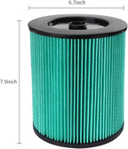 17912 & 9-17912 HEPA Vacuum Filter Compatible with Filter No.9-17912 fits 5, 6,8,9,12,14,16 and 32 gal vacs or larger made after 1988