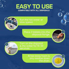 True Fresh Garbage Disposal Cleaner – 24-Pack Foaming Sink and Drain Deodorizer Tablets, Powerful Cleaning Solution for Odor Removal and Maintenance – Works with All Disposals