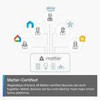 TP-Link Tapo Matter Smart Dimmer Switch: Voice Control w/Siri, Alexa & Google Assistant, UL Certified, Timer & Schedule, Easy Guided Install, Neutral Wire Required, Single Pole, Tapo S505D(2-Pack)