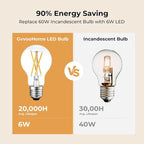 Dimmable E26 LED Bulb 6W, 60 watt Equivalent, Vintage LED Edison Bulbs 2700K Soft White, A19 Clear Glass LED Light Bulb for Ceiling Fan, 90+CRI, 600LM, 4 Pack