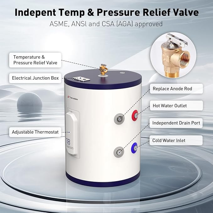 ThermoMate Tank Water Heater Electric, 18 Gallon Small Point of Use Residential Hot Water Heater for Washing & Shower, 120Volt 1500W Compact, Adjustable Thermostat, UL Listed