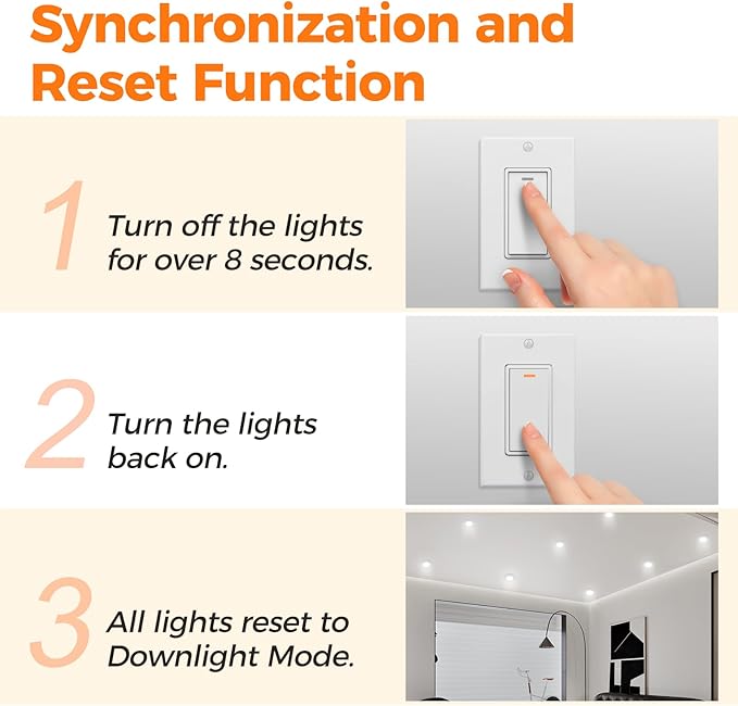 24 Pack 3 Inch Led Recessed Lights with Night Light, Canless Ultra Thin Wafer Soffit Recessed Lighting Downlight, Dimmable & 5 Color Temperature Selectable, 6W, ETL, White