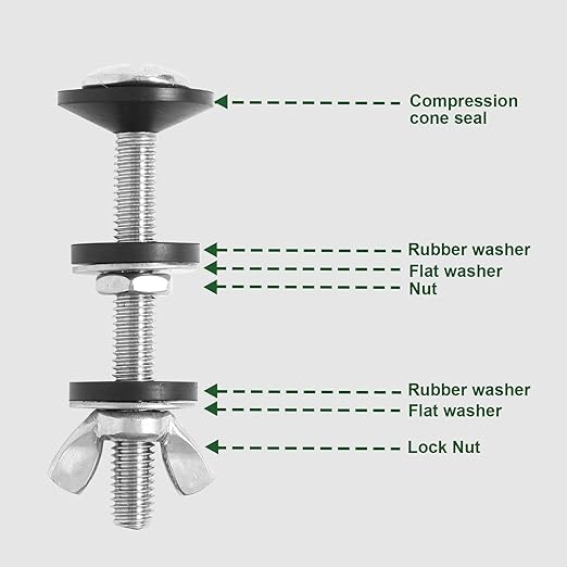 2 Packs 3" Toilet Tank to Bowl Gasket Kit, Fits American Standard Champion 4 Toilet Parts AS738756-0070A, Stainless Steel Heavy Duty Rustproof Bolts Kit for Most 3 Inch Flush Valve Opening Tank