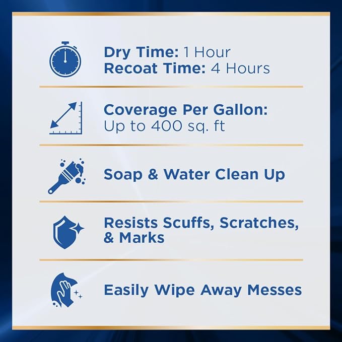 Rust-Oleum Color Spark Interior Paint and Primer in One, Eggshell, Smokey Amethyst, 1 Gallon