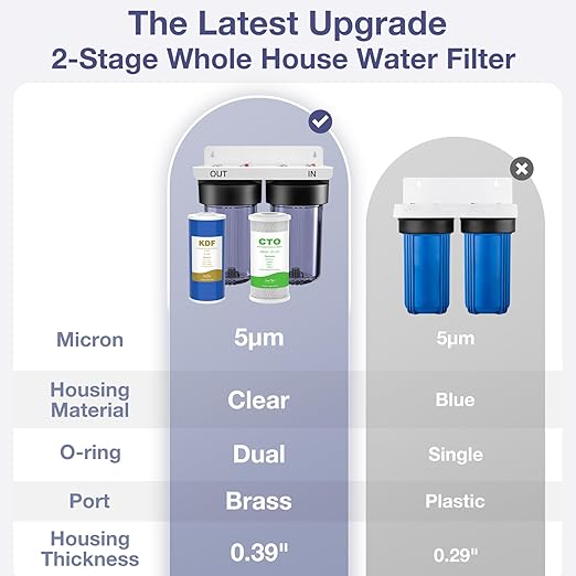 SimPure Whole House Water Filter System, 2 Stages Clear Home Water Pre-Filtration with Carbon and KDF Filters, Reduce Iron, Chlorine, Manganese, Lead, Heavy Metals, 1" NPT Brass Port(DB10C-2KDF)