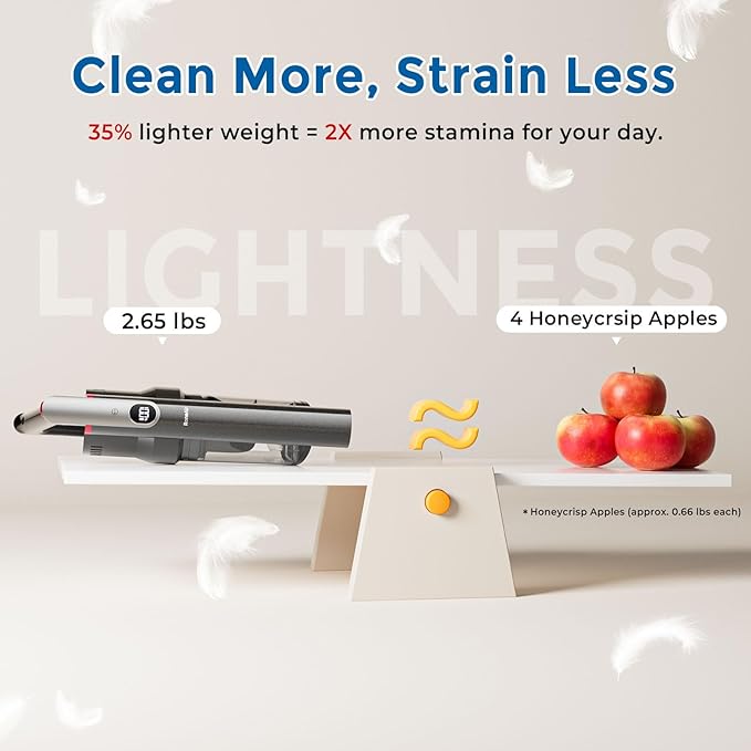 Cordless Vacuum Cleaner Ultra-Lightweight, Pet Vacuum Cleaners for Home with Powerful Suction, Stick Vacuum Cordless Rechargeable, Household Vacuum for Hardwood Floor, Carpet, Pet Hair, Car